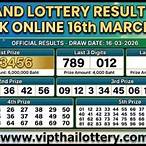 thai lottery result march 16 2021